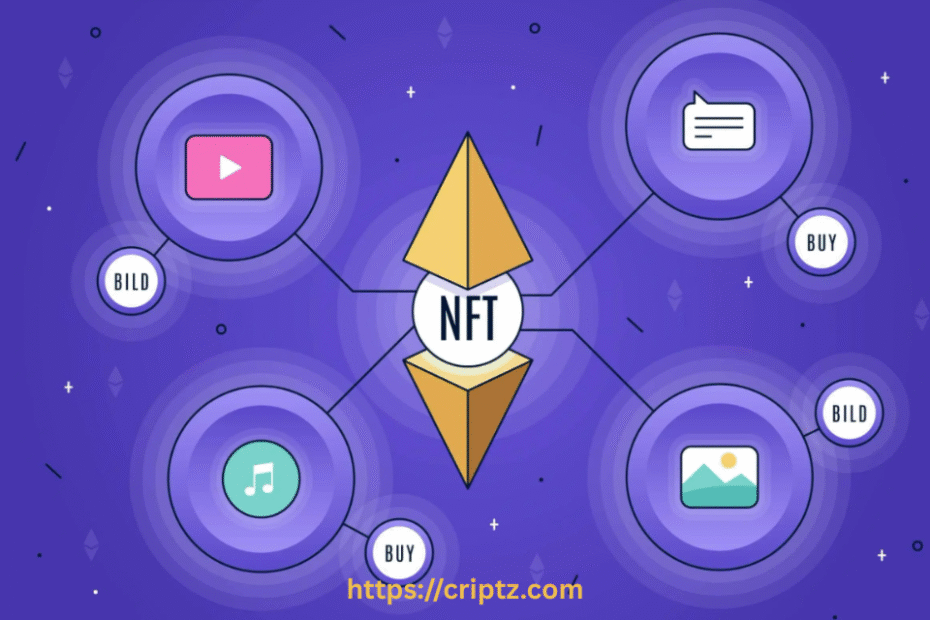 Best Crypto Wallets For Securely Storing NFTs Free